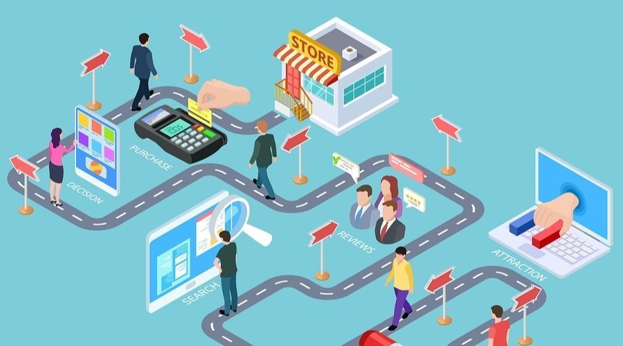 Customer Journey en un espacio comercial